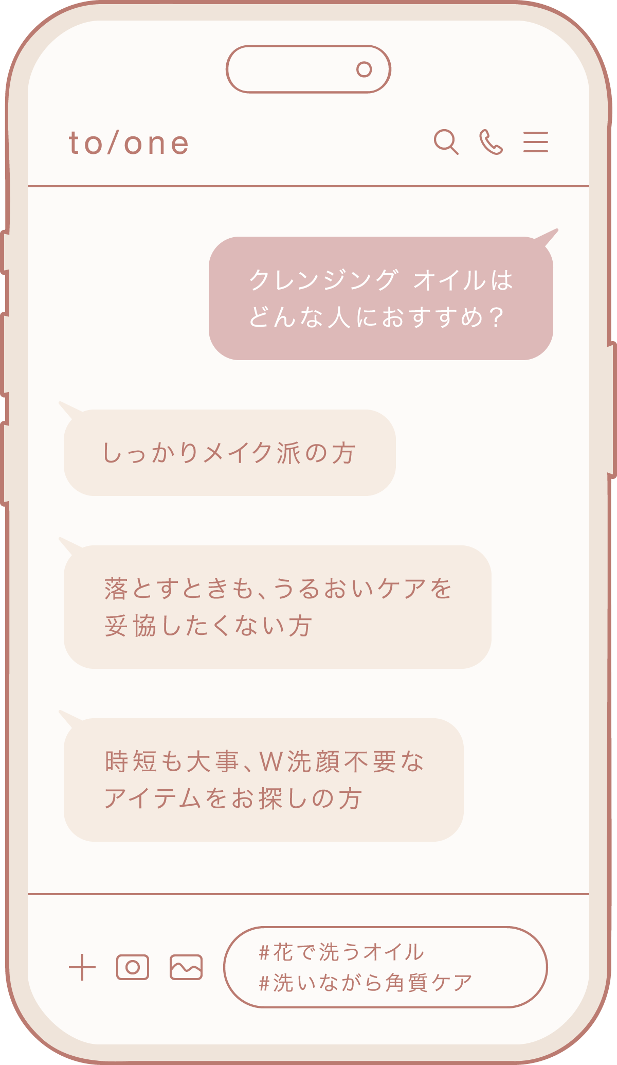 クレンジングオイルはどんな人におすすめ？