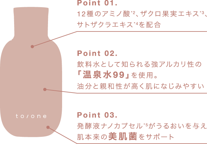 Key Benefits of Essence Water