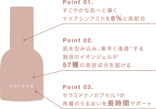 Key Benefits of Booster Serum